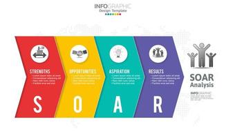 SOAR banner infographic for business analysis, strength, opportunities, aspirations and results. vector