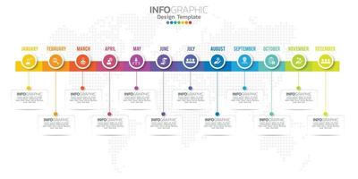 Timeline infographic presentation for 1 year 12 months used for Business concept with 12 options, steps and processes. vector