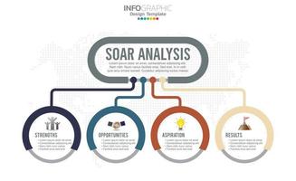 SOAR banner infographic for business analysis, strength, opportunities, aspirations and results. vector