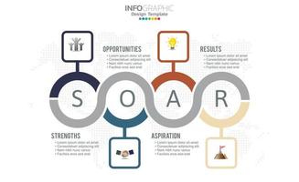 SOAR banner infographic for business analysis, strength, opportunities, aspirations and results. vector