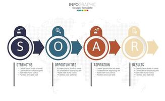 SOAR banner infographic for business analysis, strength, opportunities, aspirations and results. vector