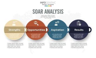 SOAR banner infographic for business analysis, strength, opportunities, aspirations and results. vector