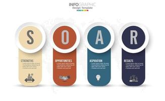 SOAR banner infographic for business analysis, strength, opportunities, aspirations and results. vector