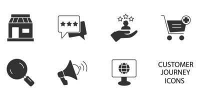 Customer journey icons set . Customer journey pack symbol vector elements for infographic web