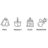 4P marketing mix model icons set . 4P marketing mix model pack symbol vector elements for infographic web