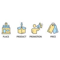 4P marketing mix model icons set . 4P marketing mix model pack symbol vector elements for infographic web