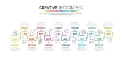 Timeline business for 12 months, Infographics element. vector