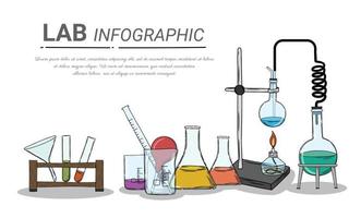 ciencia de laboratorio químico vector