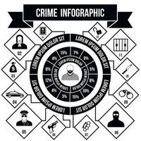 Crime Infographic, simple style vector