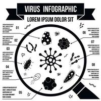 Virus infographic, simple style vector