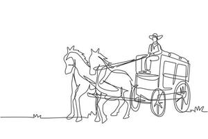 Continuous one line drawing old wild west horse-drawn carriage with coach. Vintage Western Stagecoach with horses. Wild west covered wagons in desert. Single line design vector graphic illustration