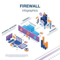 Firewall server infographic, isometric style vector