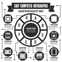 Chip computer infographic concept, simple style vector