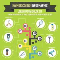 Hairdresser infographic, flat style vector
