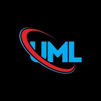 logotipo de uml. letra uml. diseño de logotipo de letra uml. logotipo de uml de iniciales vinculado con círculo y logotipo de monograma en mayúsculas. tipografía uml para tecnología, negocios y marca inmobiliaria. vector