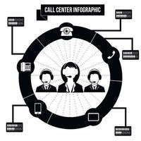 Support call center infographic vector