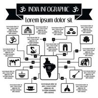 elementos infográficos de india, estilo simple vector