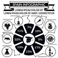 elementos infográficos de españa, estilo simple vector