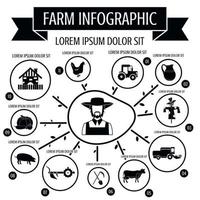 Farm infographic, simple style vector