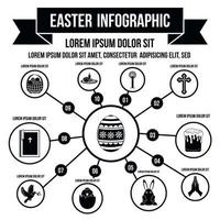 infografía feliz pascua, estilo simple vector