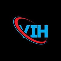 logotipo vi. vi carta. diseño del logotipo de la letra vih. logotipo de las iniciales vih vinculado con el círculo y el logotipo del monograma en mayúsculas. tipografía vih para tecnología, negocios y marca inmobiliaria. vector