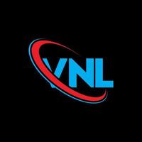 logotipo vnl. letra vnl. diseño del logotipo de la letra vnl. logotipo de vnl de iniciales vinculado con círculo y logotipo de monograma en mayúsculas. tipografía vnl para tecnología, negocios y marca inmobiliaria. vector