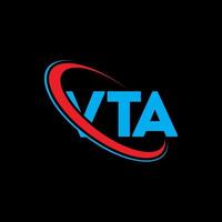 logotipo vta. carta vta. diseño del logotipo de la letra vta. logotipo de iniciales vta vinculado con círculo y logotipo de monograma en mayúsculas. tipografía vta para tecnología, negocios y marca inmobiliaria. vector