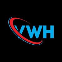 logotipo vwh. letra vwh. diseño del logotipo de la letra vwh. logotipo de las iniciales vwh vinculado con un círculo y un logotipo de monograma en mayúsculas. tipografía vwh para tecnología, negocios y marca inmobiliaria. vector