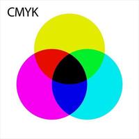 CMYK colored graph. Infographic vector illustration. Color graphic set.