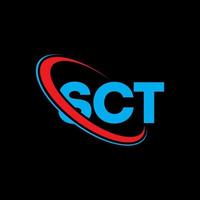 logotipo de sct. letra sct. diseño de logotipo de letra sct. logotipo de iniciales sct vinculado con círculo y logotipo de monograma en mayúsculas. tipografía sct para tecnología, negocios y marca inmobiliaria. vector