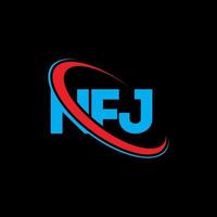 NFJ logo. NFJ letter. NFJ letter logo design. Initials NFJ logo linked with circle and uppercase monogram logo. NFJ typography for technology, business and real estate brand. vector