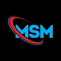 logotipo msm. letra msm. diseño de logotipo de letra msm. logotipo de iniciales msm vinculado con círculo y logotipo de monograma en mayúsculas. tipografía msm para tecnología, negocios y marca inmobiliaria. vector
