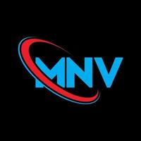 MNV logo. MNV letter. MNV letter logo design. Initials MNV logo linked with circle and uppercase monogram logo. MNV typography for technology, business and real estate brand. vector