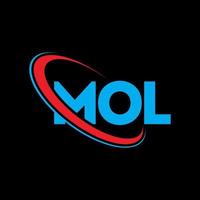 logotipo de mol. letra mol. diseño del logotipo de la letra mol. logotipo de las iniciales mol vinculado con un círculo y un logotipo de monograma en mayúsculas. tipografía mol para tecnología, negocios y marca inmobiliaria. vector