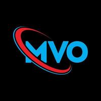 logotipo de mvo. letra mvo. diseño del logotipo de la letra mvo. logotipo de mvo de iniciales vinculado con círculo y logotipo de monograma en mayúsculas. tipografía mvo para tecnología, negocios y marca inmobiliaria. vector
