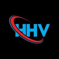 logotipo de hhv. hv carta. diseño del logotipo de la letra hhv. logotipo de iniciales hhv vinculado con círculo y logotipo de monograma en mayúsculas. tipografía hhv para tecnología, negocios y marca inmobiliaria. vector