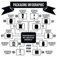 elementos infográficos de embalaje, estilo simple vector