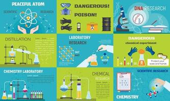 Chemistry banner set, flat style vector