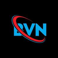 BVN logo. BVN letter. BVN letter logo design. Initials BVN logo linked with circle and uppercase monogram logo. BVN typography for technology, business and real estate brand. vector