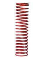 automotive suspension springs on a white background photo