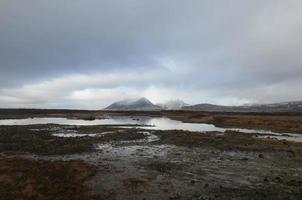 Stunning view of snow capped mountains in Iceland photo