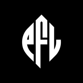 PFL circle letter logo design with circle and ellipse shape. PFL ellipse letters with typographic style. The three initials form a circle logo. PFL Circle Emblem Abstract Monogram Letter Mark Vector. vector