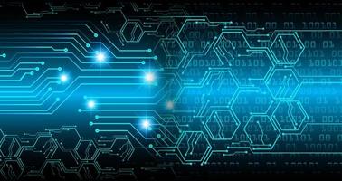 Fondo de concepto de tecnología futura de circuito cibernético vector