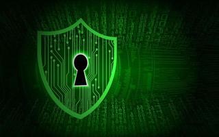 Closed Padlock on digital background, cyber security vector