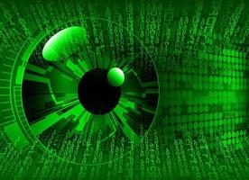 eye cyber circuit future technology concept background vector