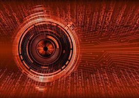 eye cyber circuit future technology concept background vector