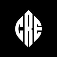 CRE circle letter logo design with circle and ellipse shape. CRE ellipse letters with typographic style. The three initials form a circle logo. CRE Circle Emblem Abstract Monogram Letter Mark Vector. vector
