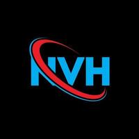 NVH logo. NVH letter. NVH letter logo design. Initials NVH logo linked with circle and uppercase monogram logo. NVH typography for technology, business and real estate brand. vector