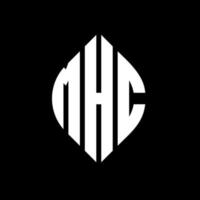 MHC circle letter logo design with circle and ellipse shape. MHC ellipse letters with typographic style. The three initials form a circle logo. MHC Circle Emblem Abstract Monogram Letter Mark Vector. vector