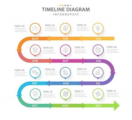 Infographic template for business. 12 Months modern Timeline diagram calendar with arrows, presentation vector infographic.
